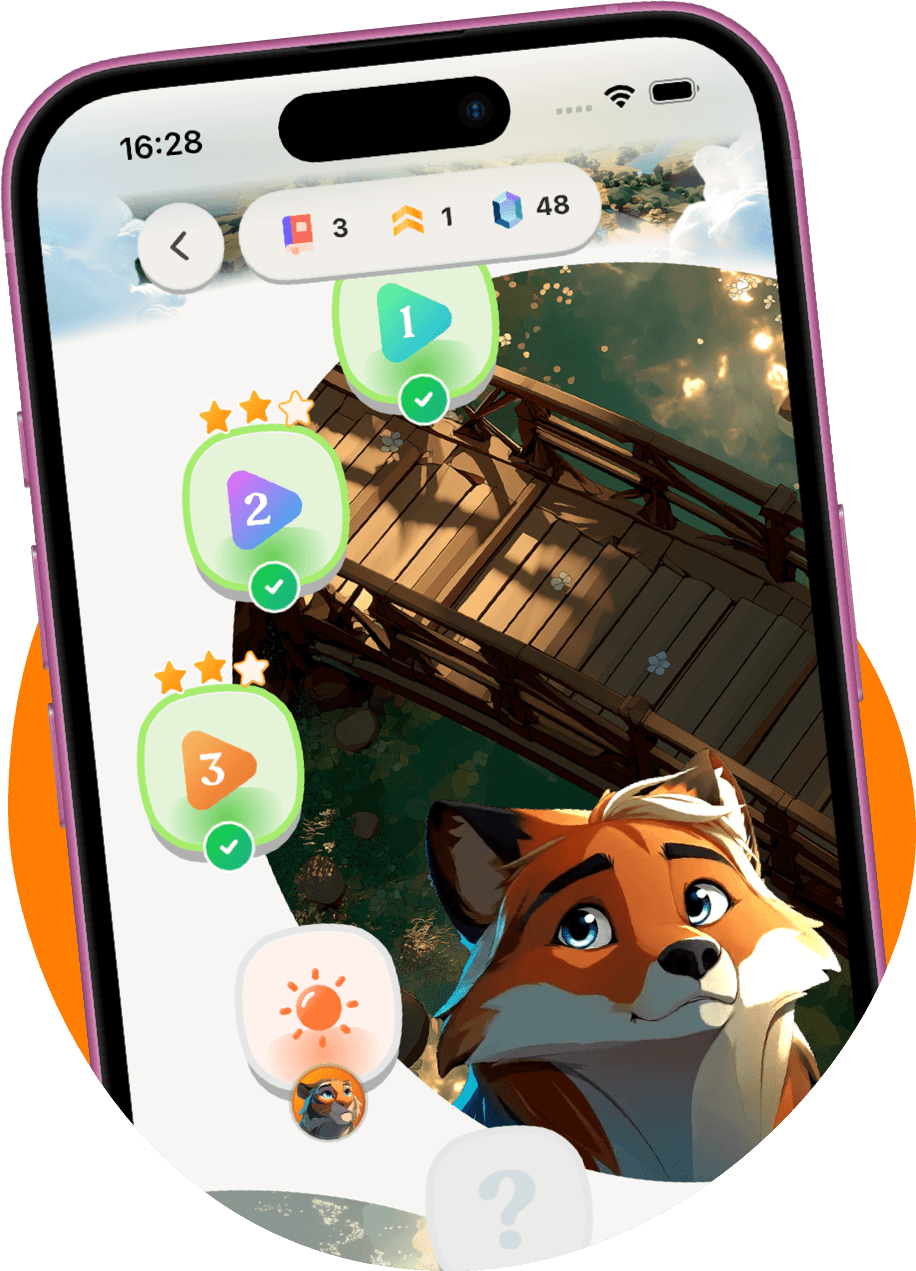 Whole Curriculum Adaptation