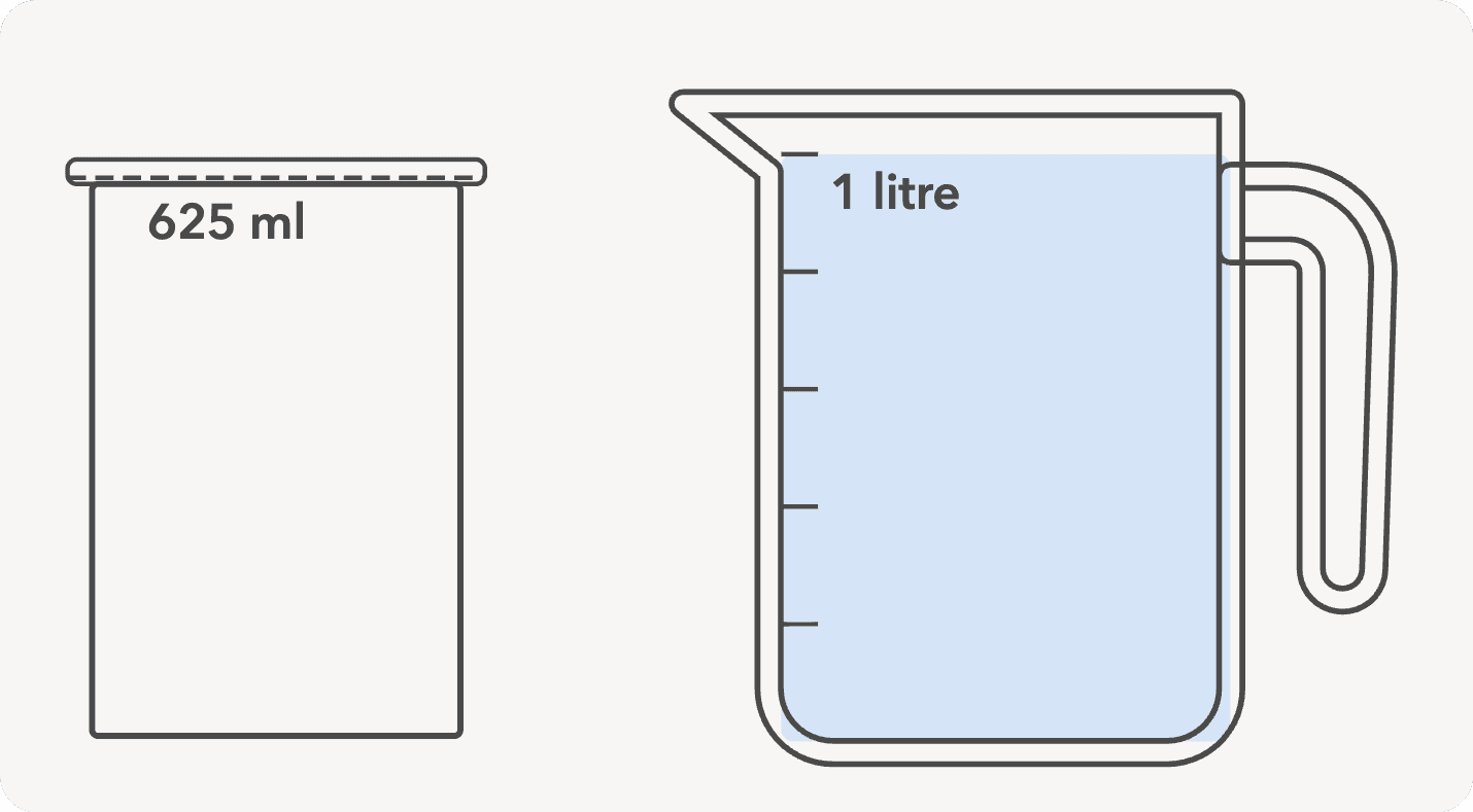 Question illustration